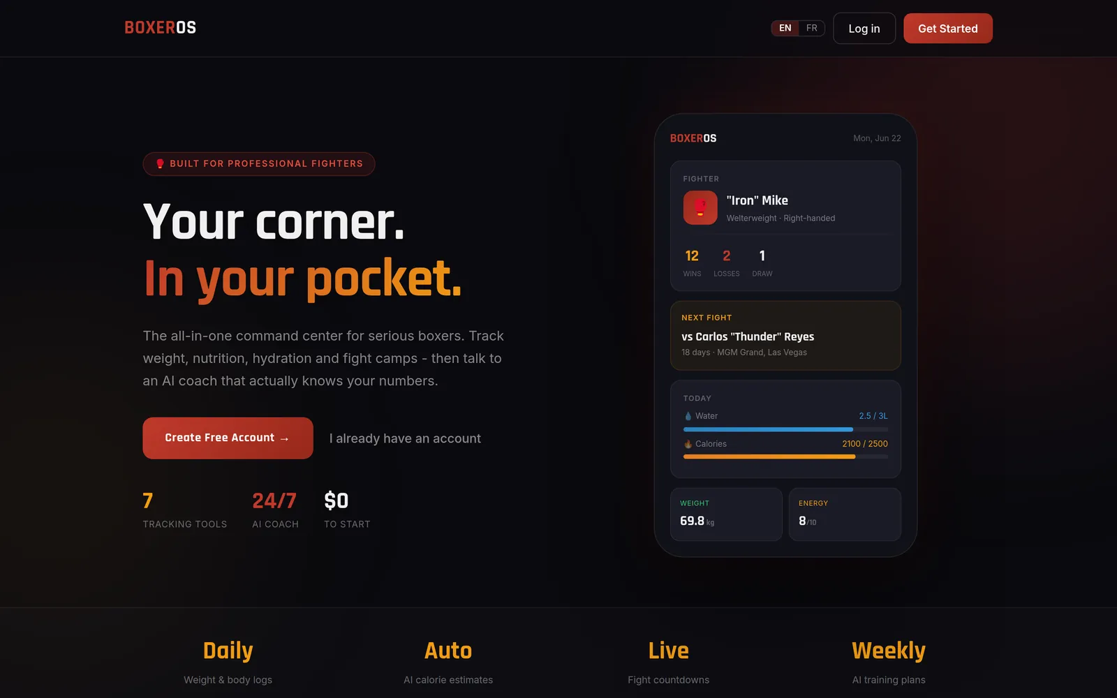 BoxerOS - desktop view